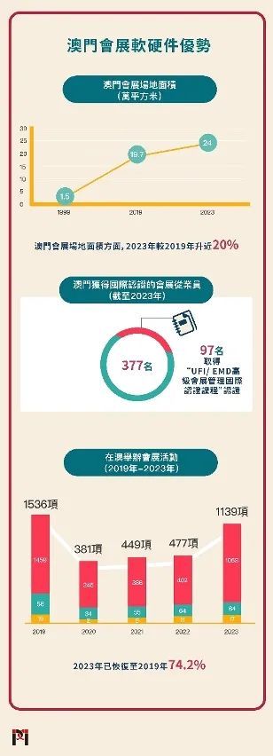 澳门正版免费大全，全面释义解释与落实行动指南（2025版）
