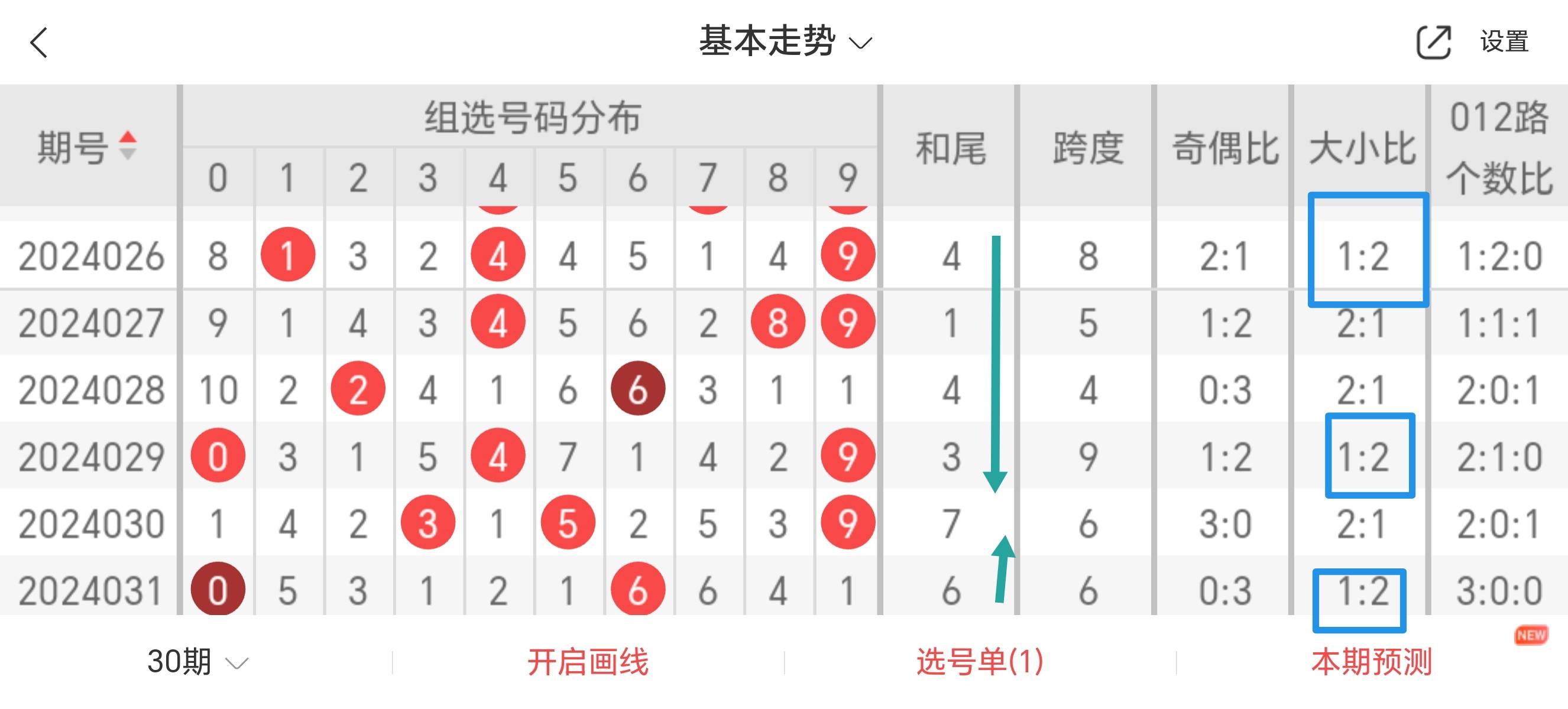 一肖一码免费资料，公开精选解析与落实解析
